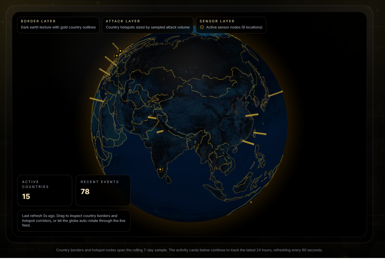ThreatDrop gallery image