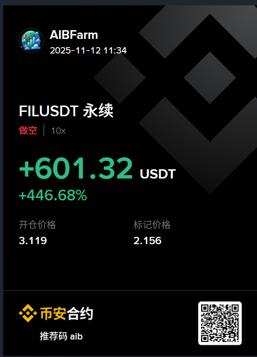 AIBFarm gallery image