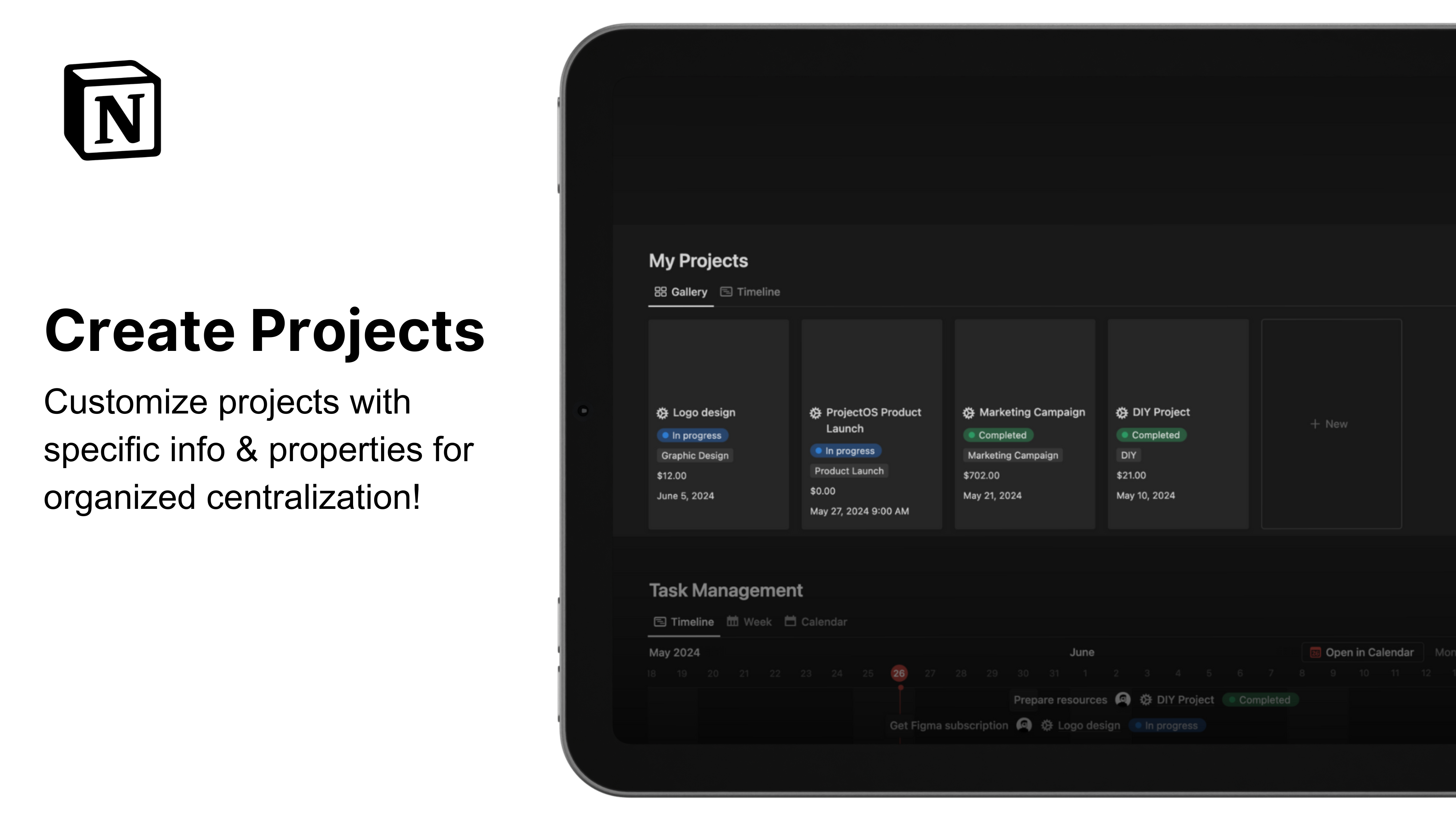Progetti: gestione dei progetti media 2