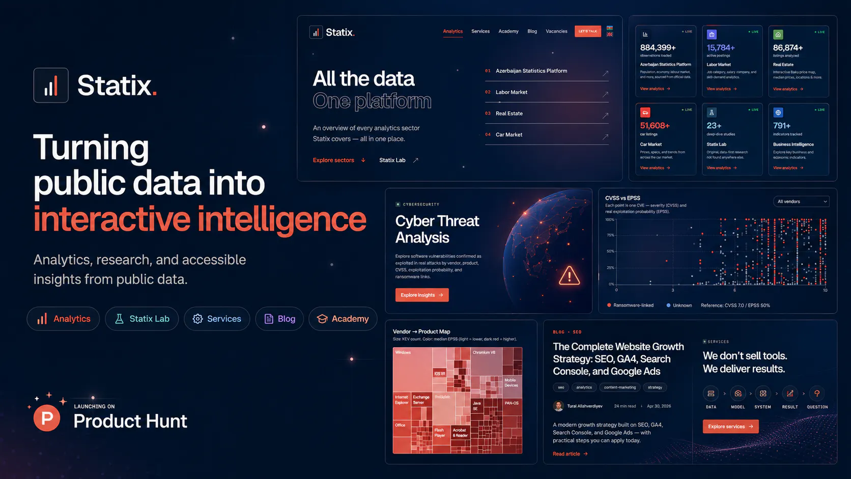 Statix gallery image