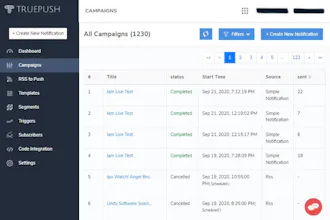 Truepush Wordpress Plugin gallery image