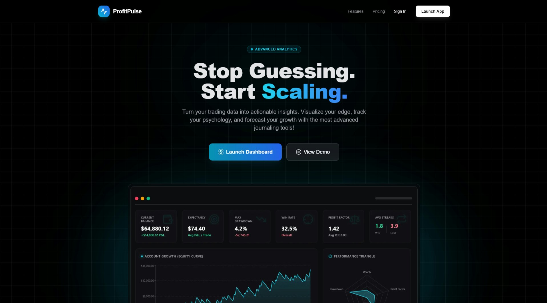 ProfitPulse gallery image