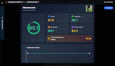 My Move Score gallery image