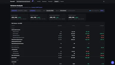 FinanceIQ gallery image