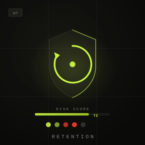 WPRetention Stop Churn Before It Happens