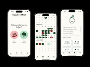 Goodbye Meat gallery image