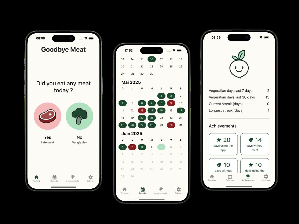 Goodbye Meat - Main product screenshot demonstrating key features and user interface