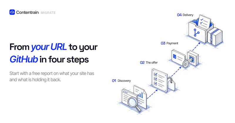 Contentrain | Migrate screenshot 3