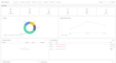 CertAutoPilot gallery image