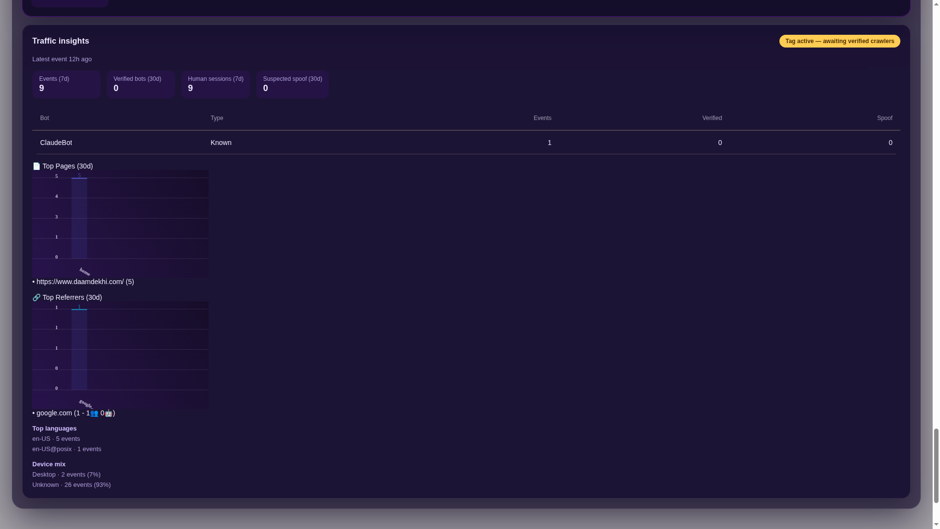 AEO Daamdekhi gallery image