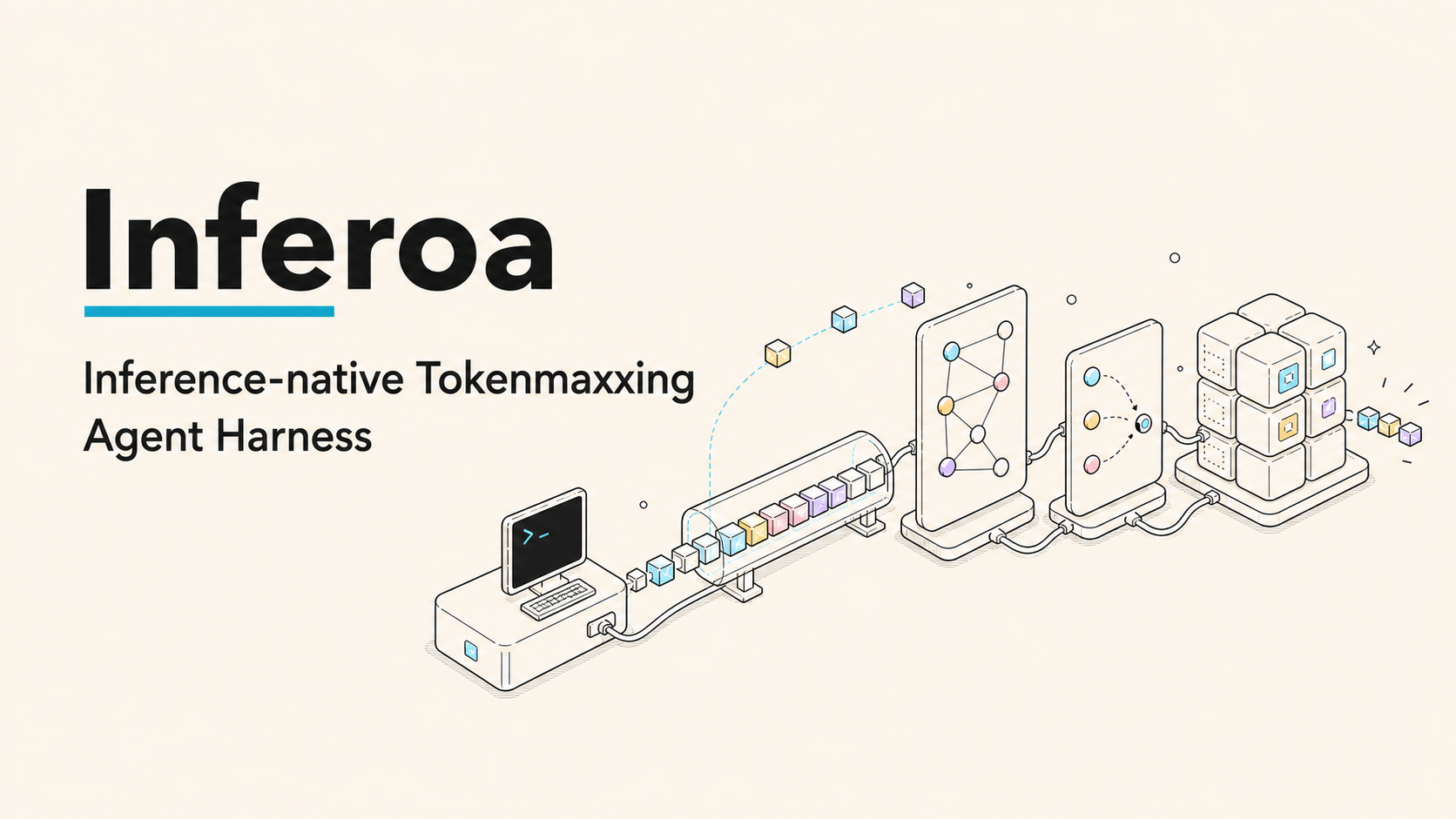 Inferoa gallery image