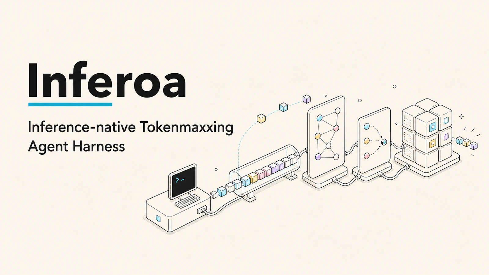 Inferoa screenshot 1