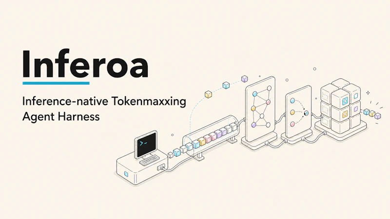 Inferoa screenshot 1
