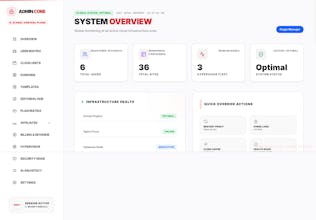 Wordpress Agency Platform gallery image
