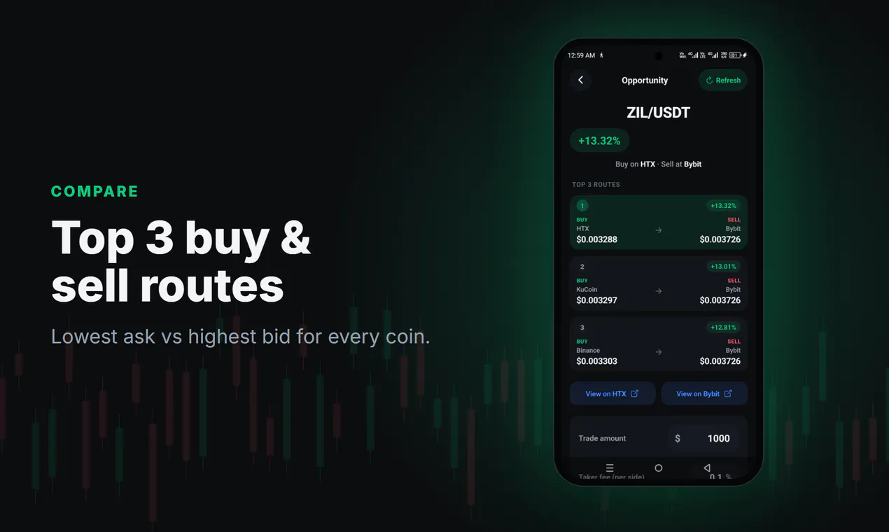 GapX: Crypto Arbitrage Scanner gallery image