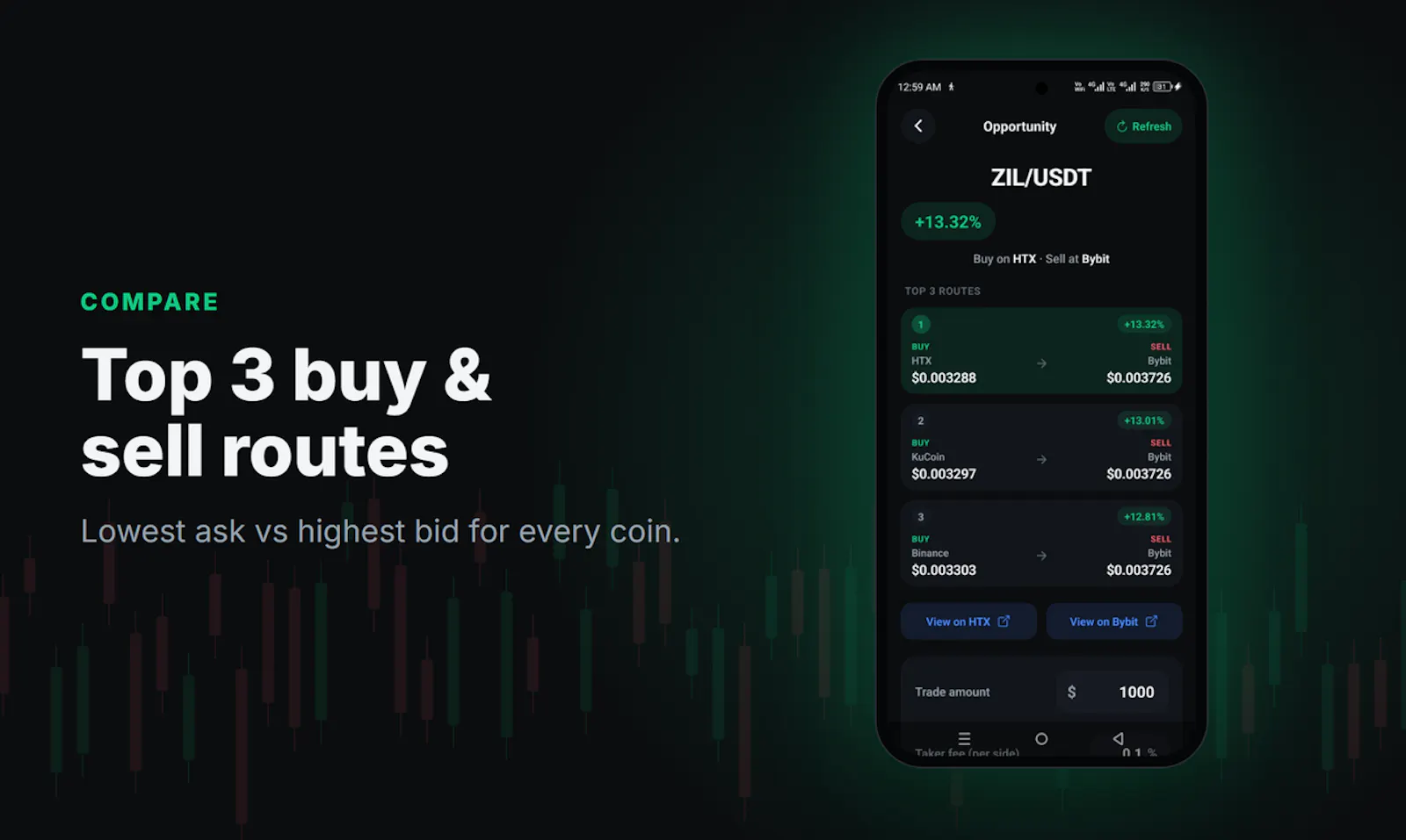 GapX: Crypto Arbitrage Scanner screenshot 2