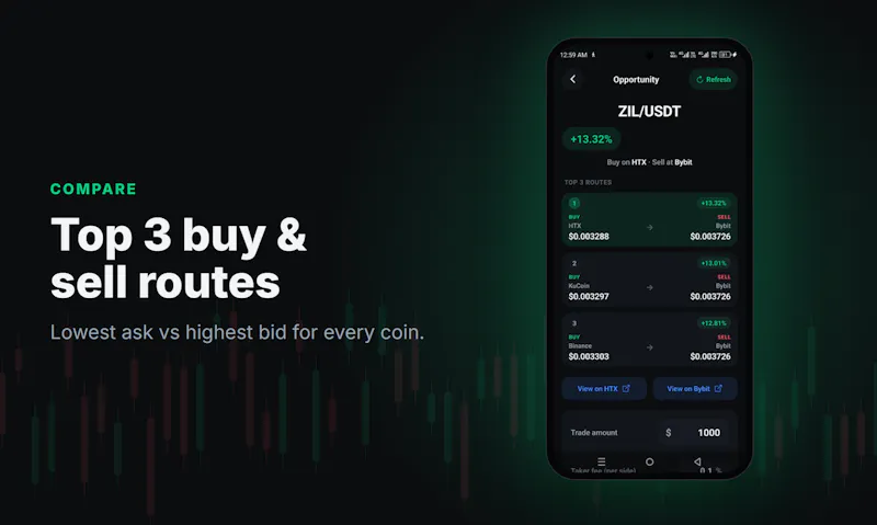 GapX: Crypto Arbitrage Scanner screenshot 2
