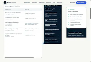 AspireCompass gallery image