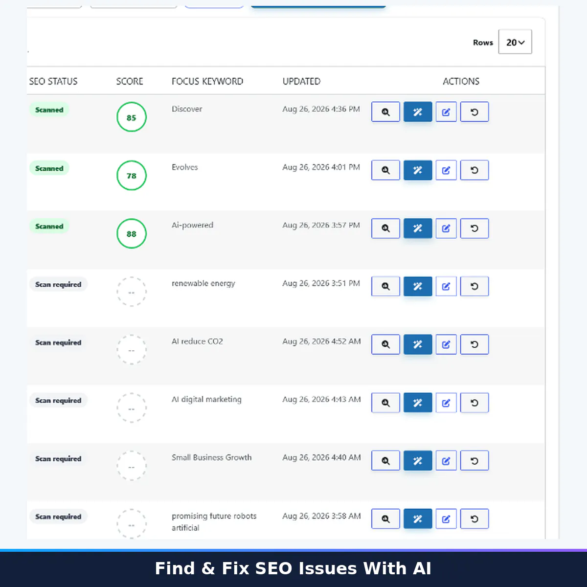 WordAI – AI Toolkit for WordPress gallery image