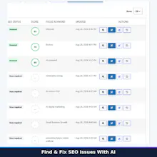 WordAI – AI Toolkit for WordPress gallery image