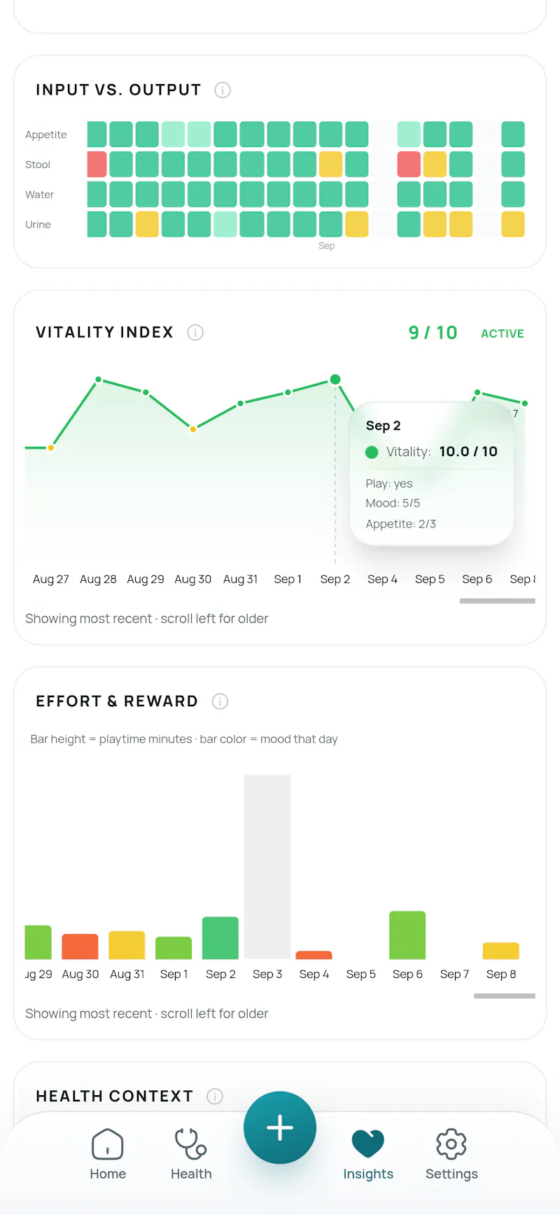 Cat360 screenshot 4
