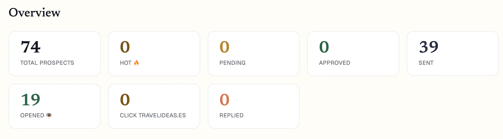 Timbre — Precision Cold Email screenshot 1