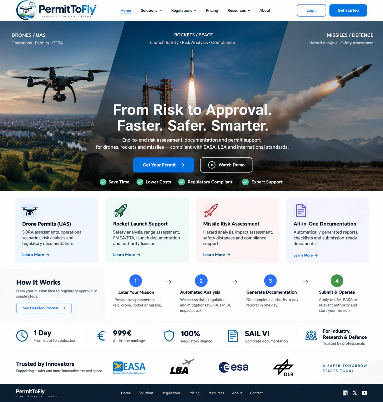 PermitToFly — Flight Safety_UAS logo