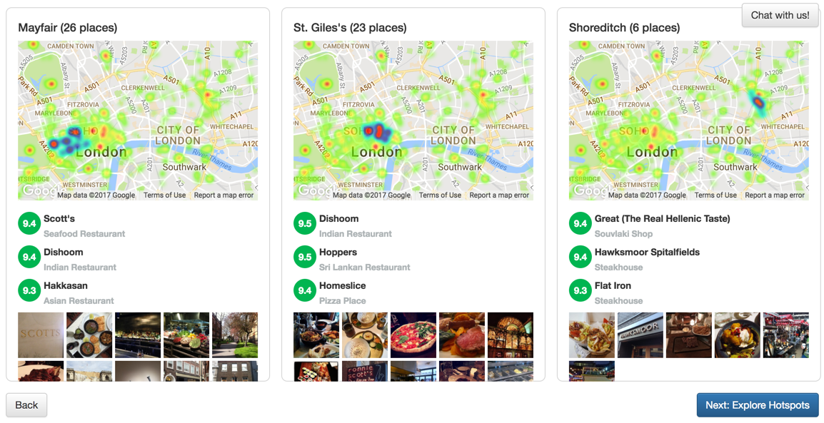 CityHeat gallery image