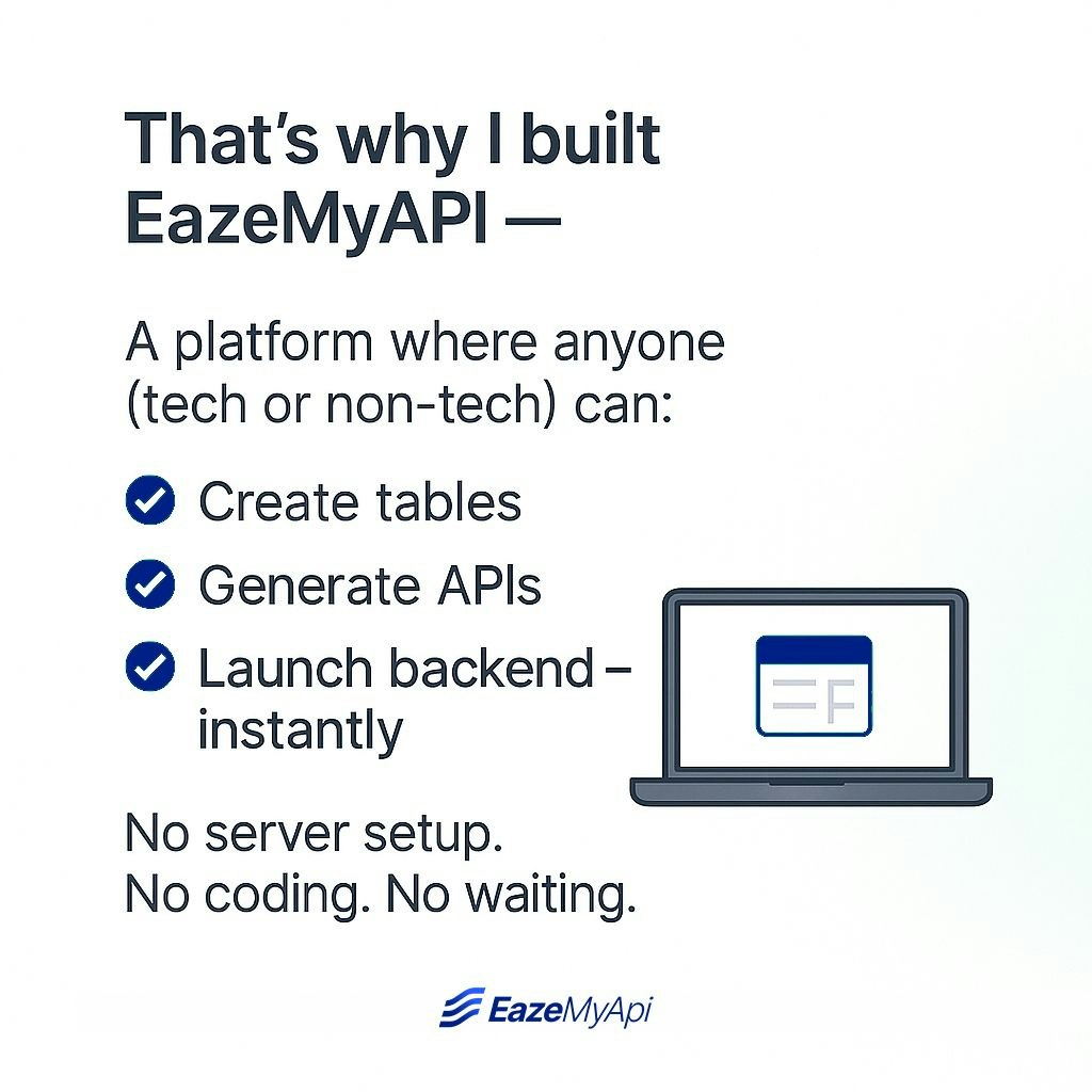 EazeMyAPI - Beta Version gallery image