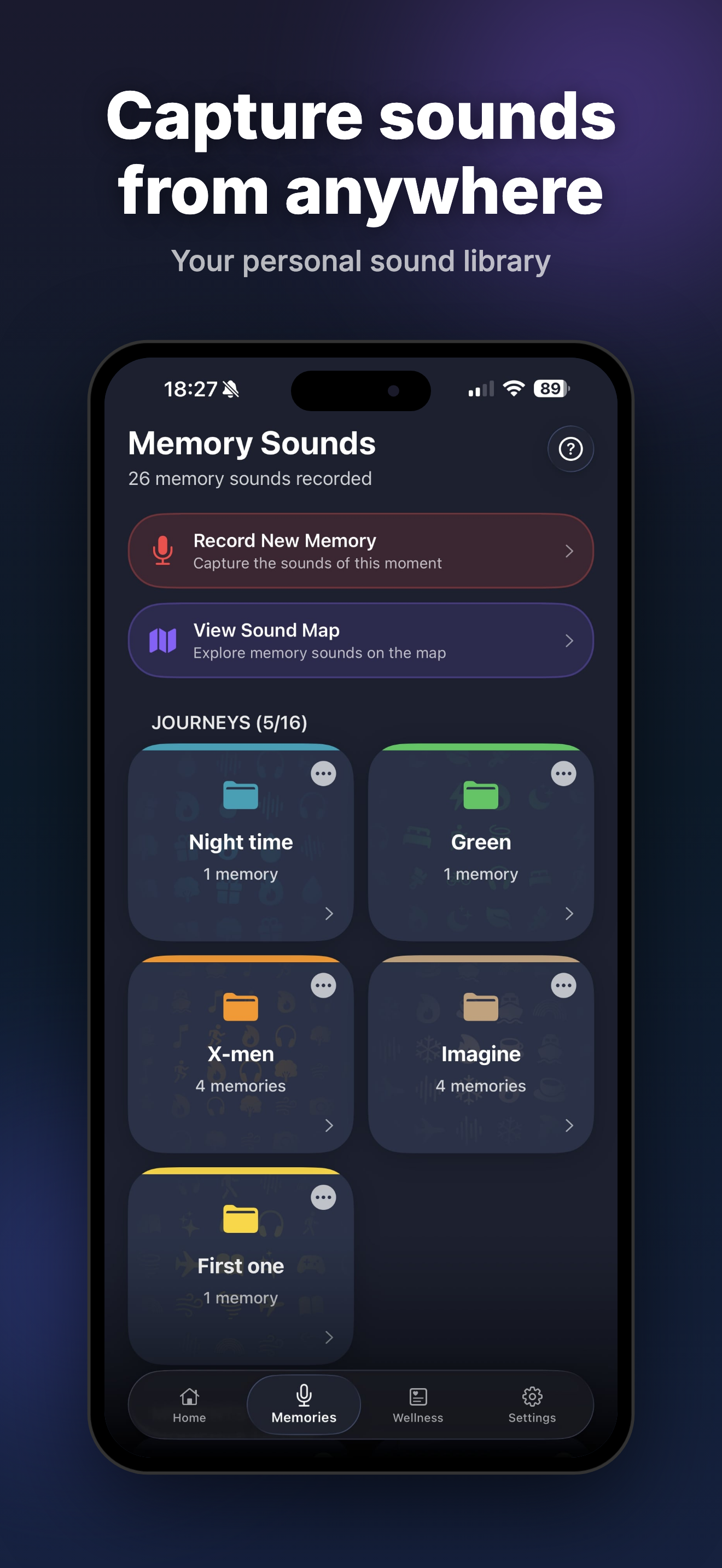 iWellny gallery image