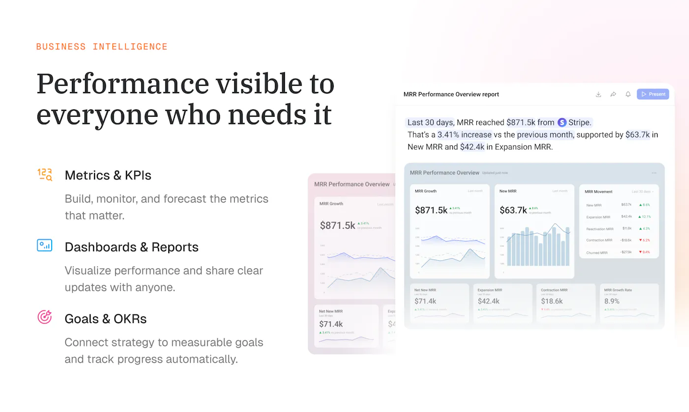 Databox MRR performance report with a written summary above charts of MRR growth and new MRR