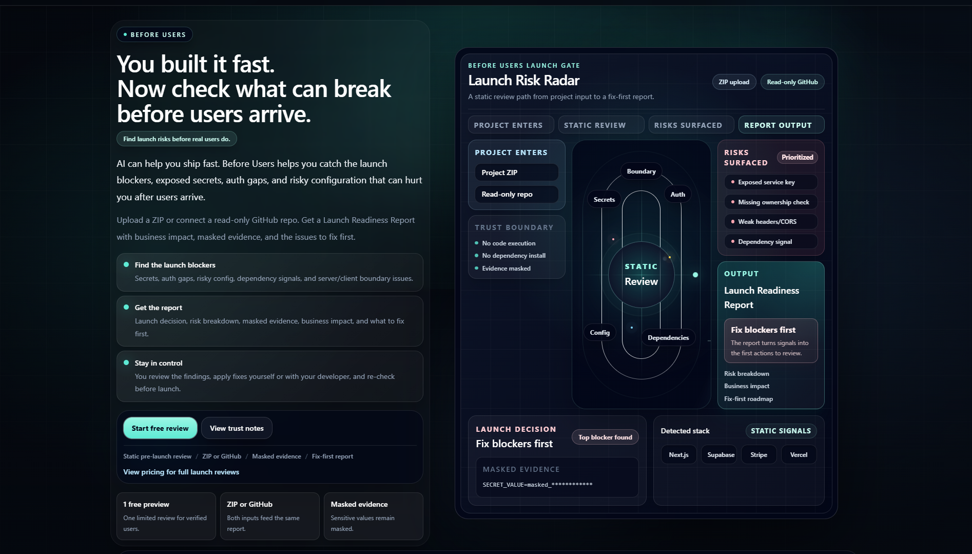 Before Users gallery image