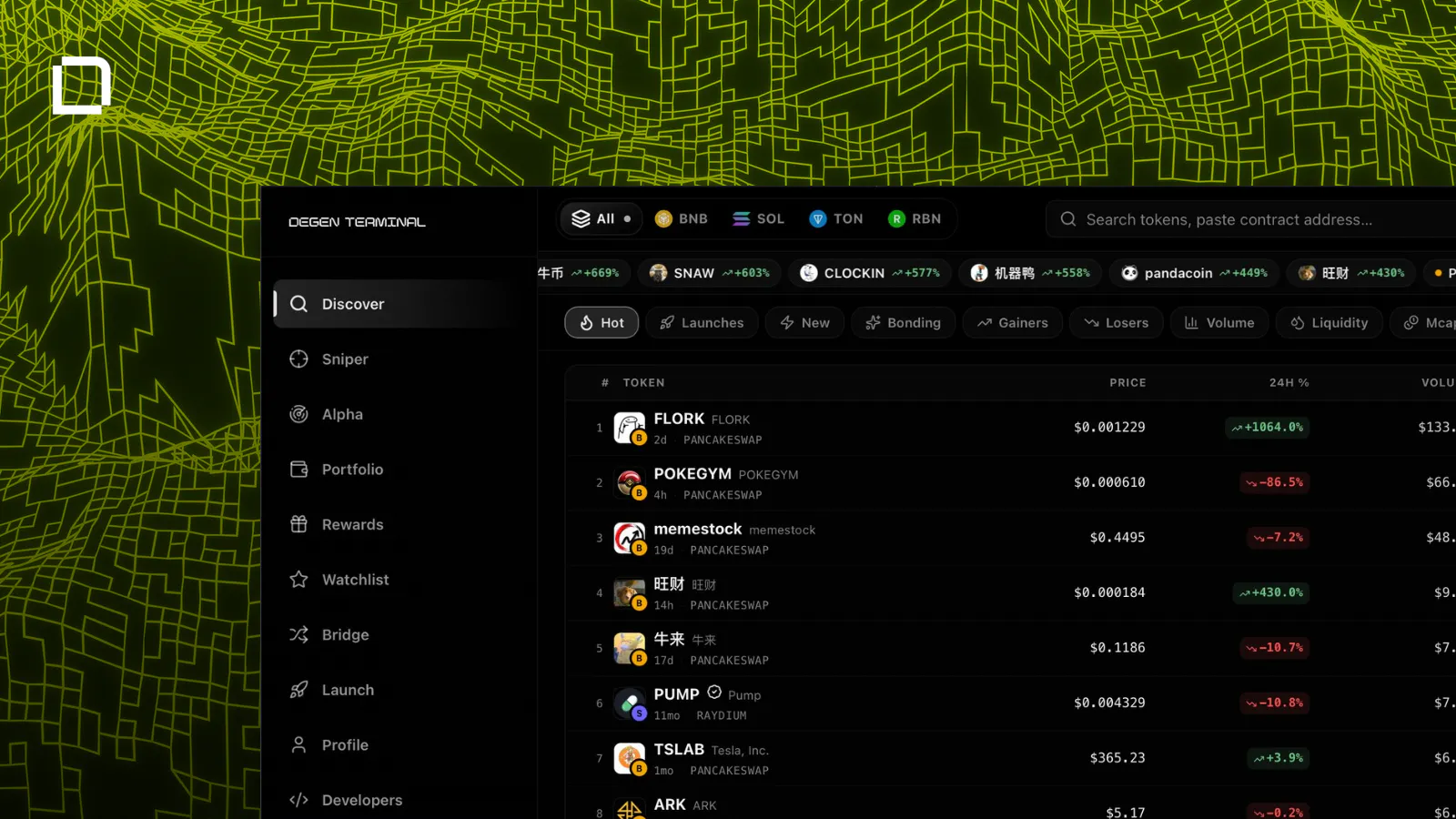 Degen Terminal gallery image