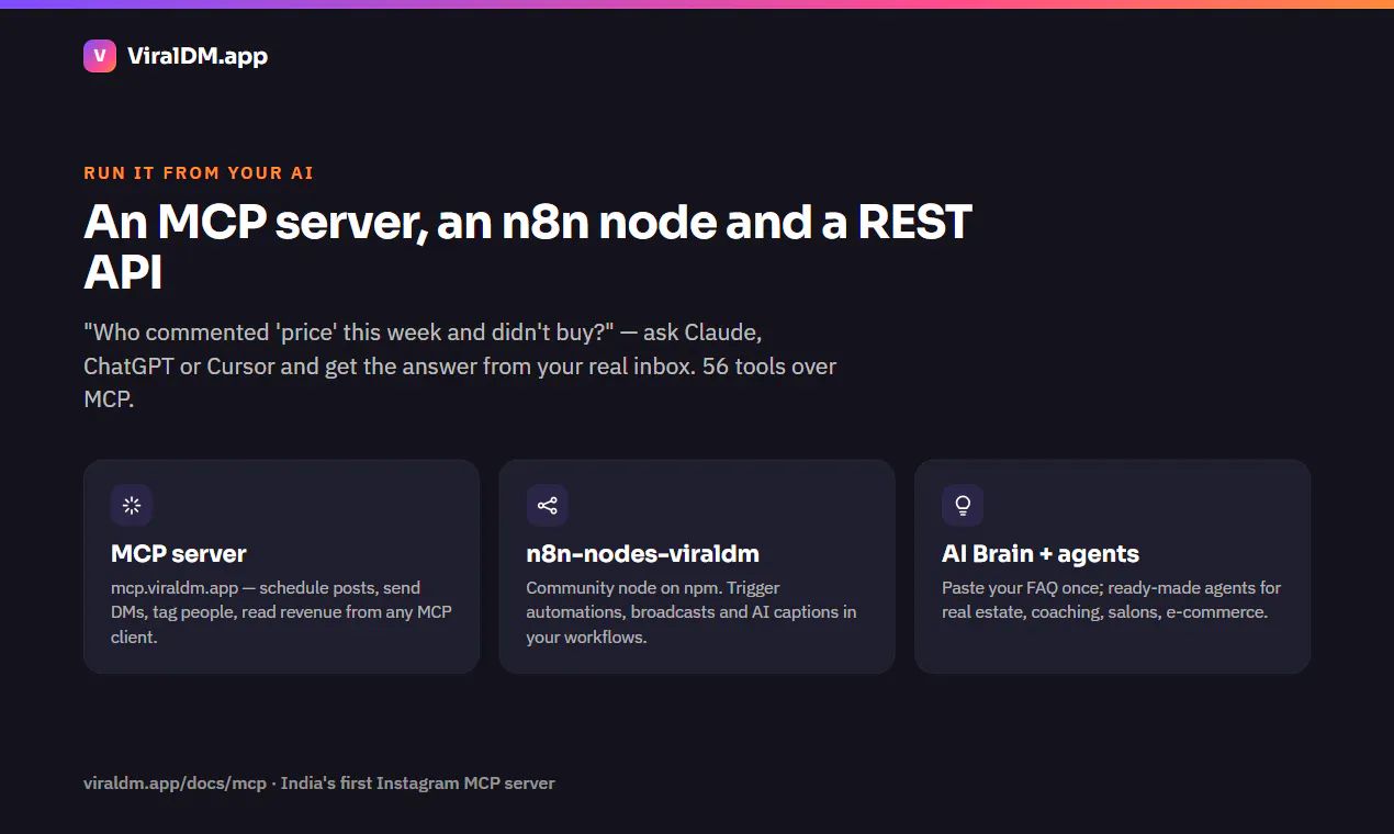 ViralDM MCP Server gallery image