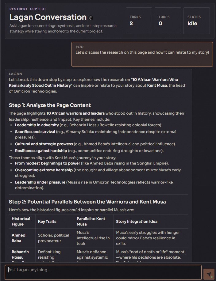 Ishvana gallery image