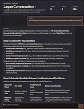 Ishvana gallery image