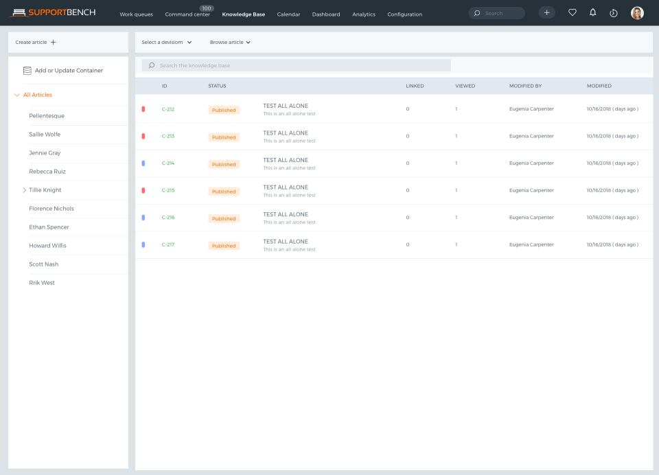 Supportbench gallery image