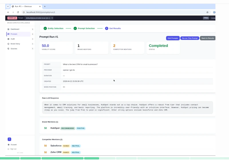Shensuo AI Narrative Tracker screenshot 1