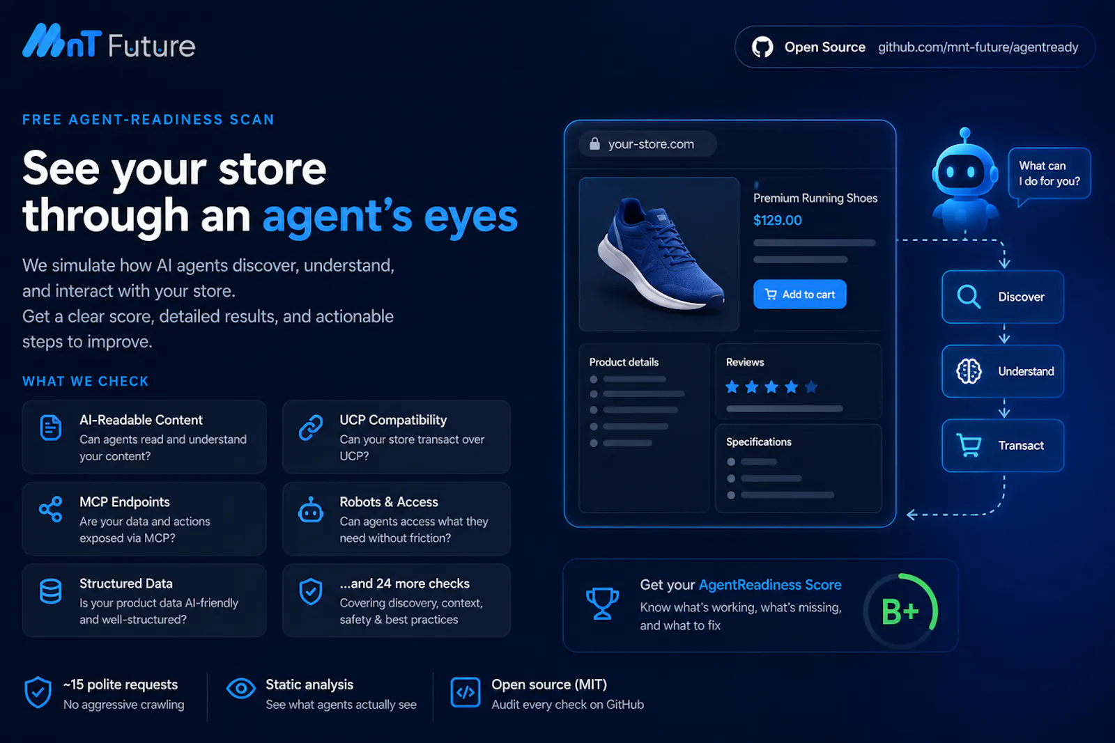 MnT Future Agent Ready screenshot 2