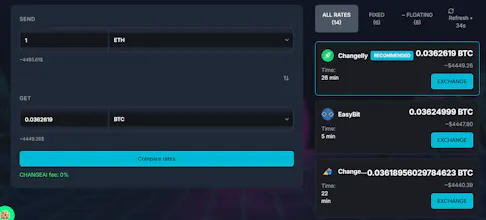 ChangeAi Exchange gallery image