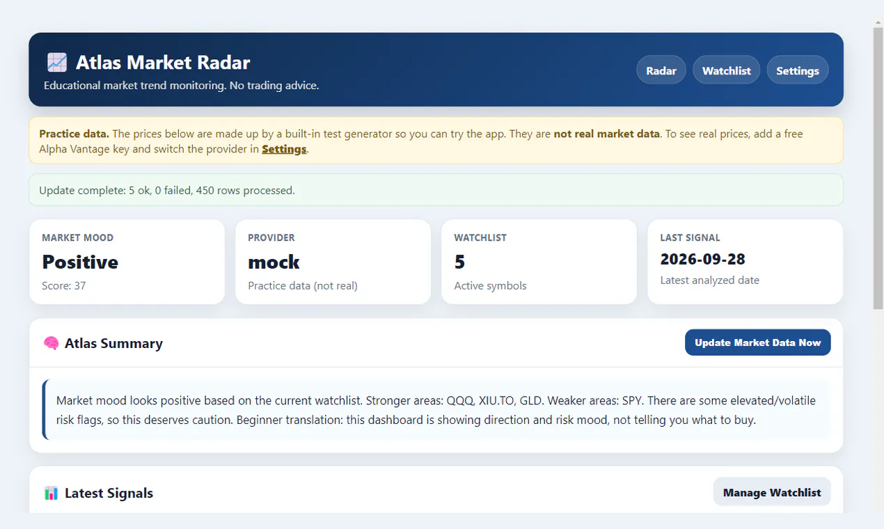 Atlas Market Radar gallery image