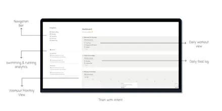 Fitness System gallery image