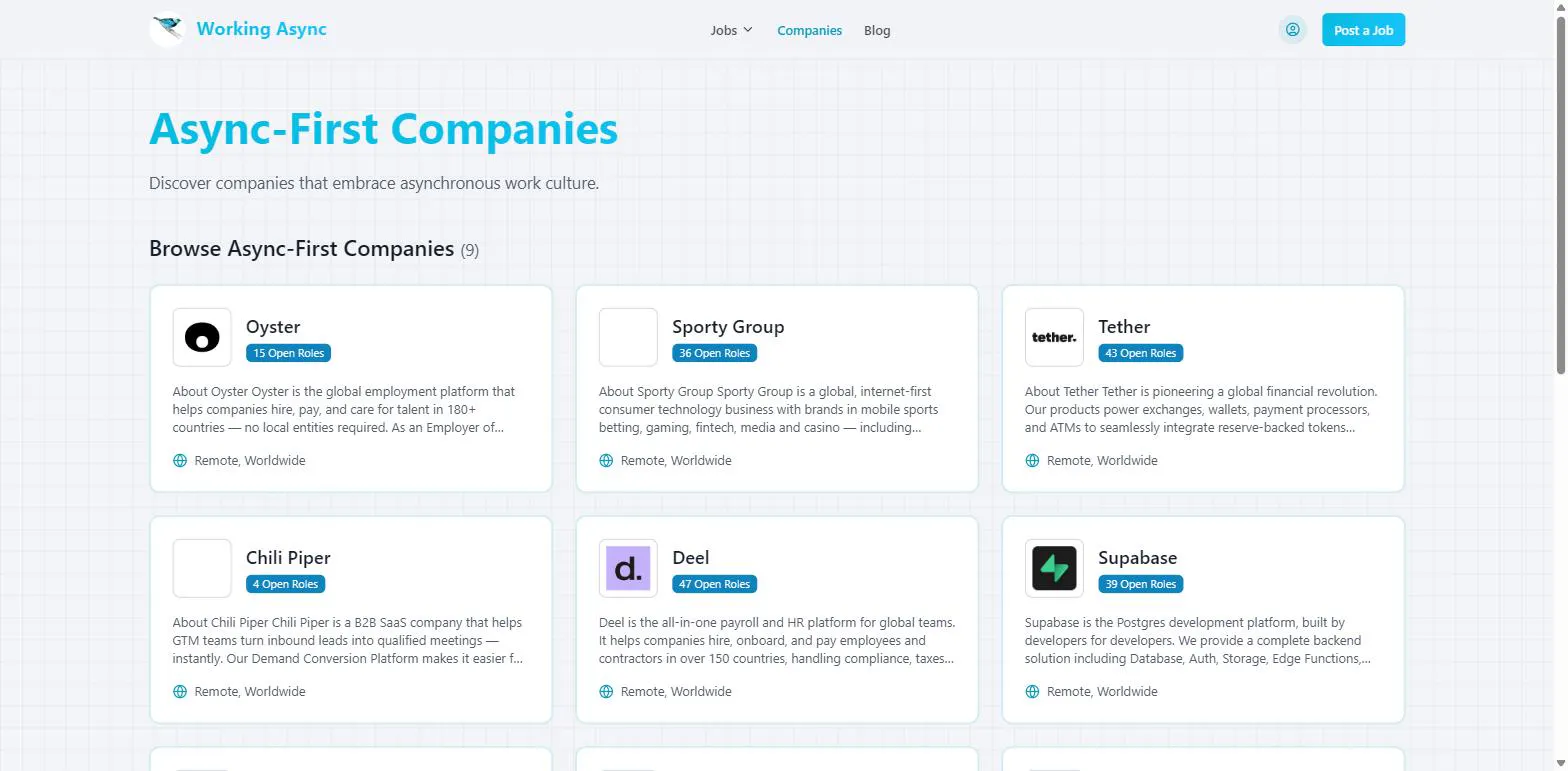 Working Async gallery image