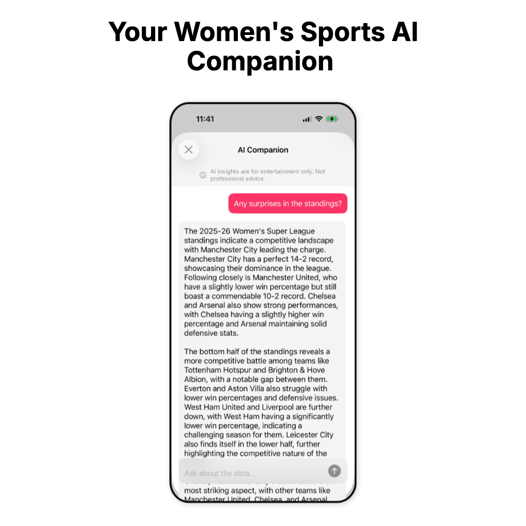 Bet on Her - Screenshot 5 showing product features and functionality