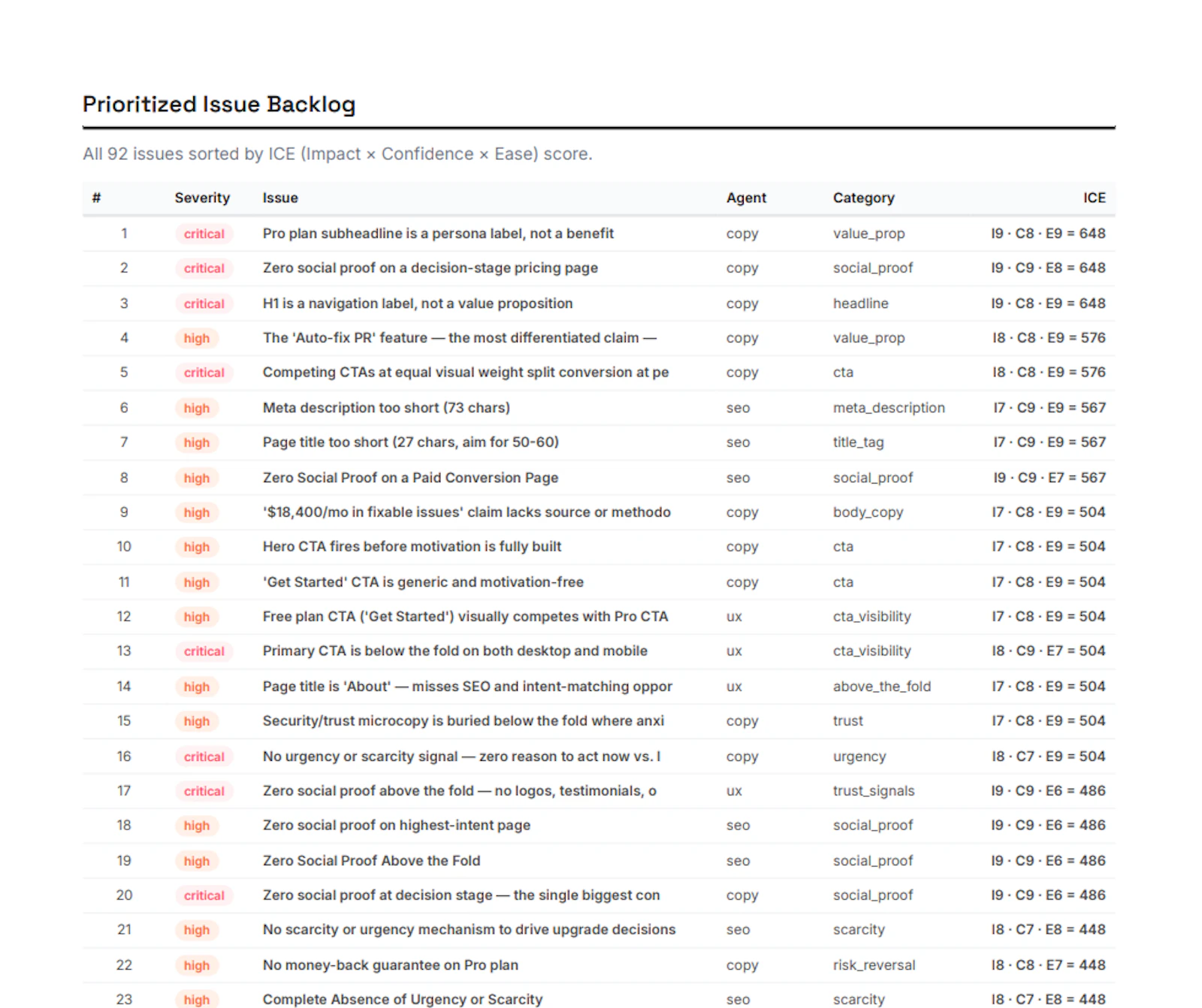 Optilens screenshot 7