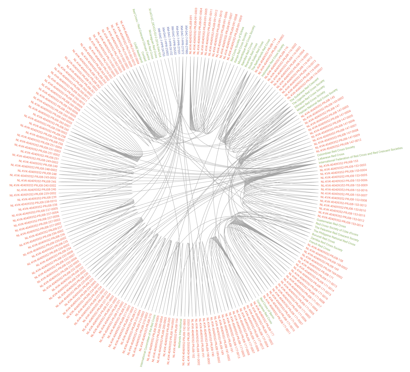 Quadrigram gallery image