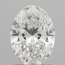 Best high quality Lab grown diamonds gallery image