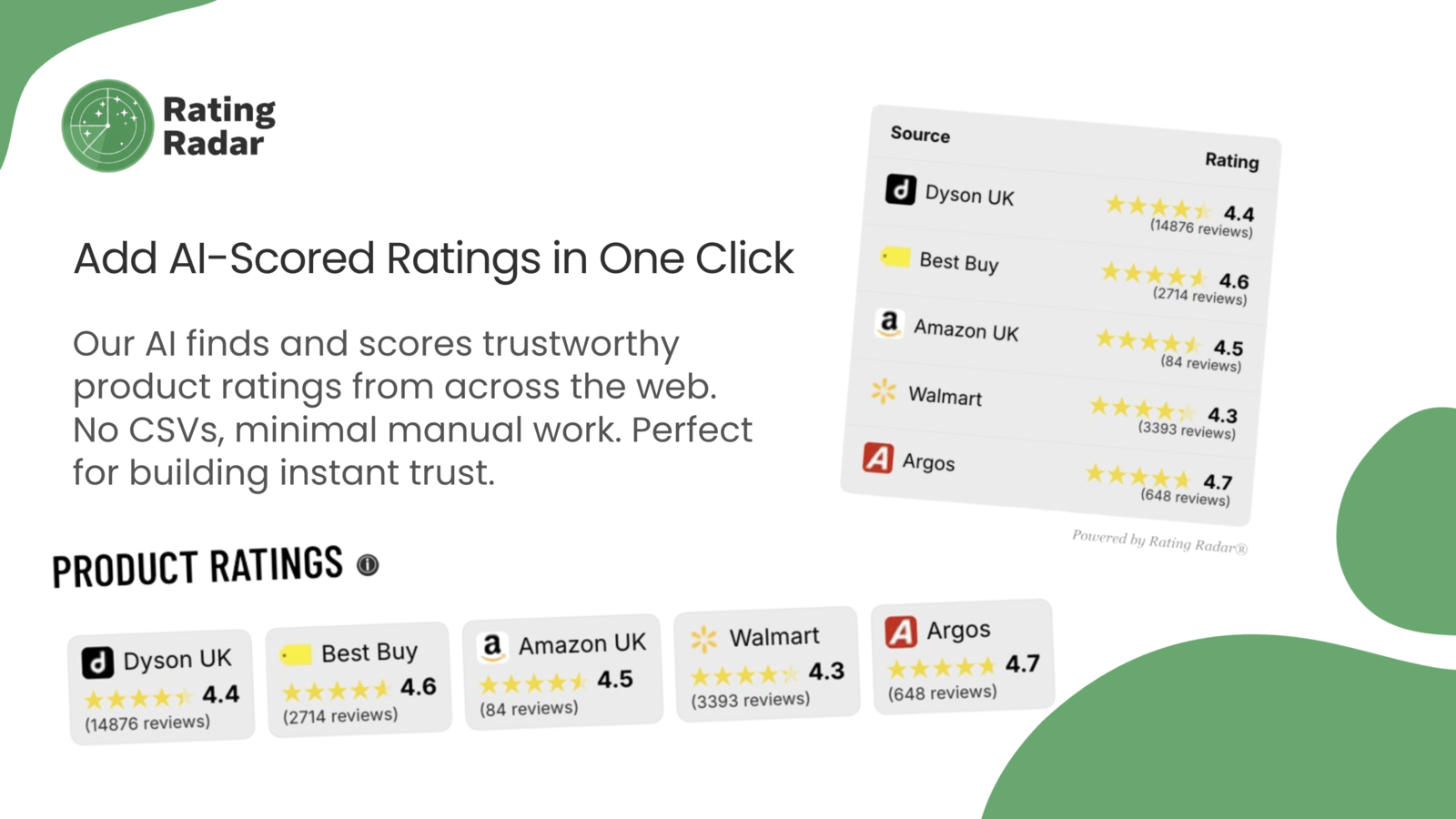 Rating Radar | AI Star Ratings gallery image