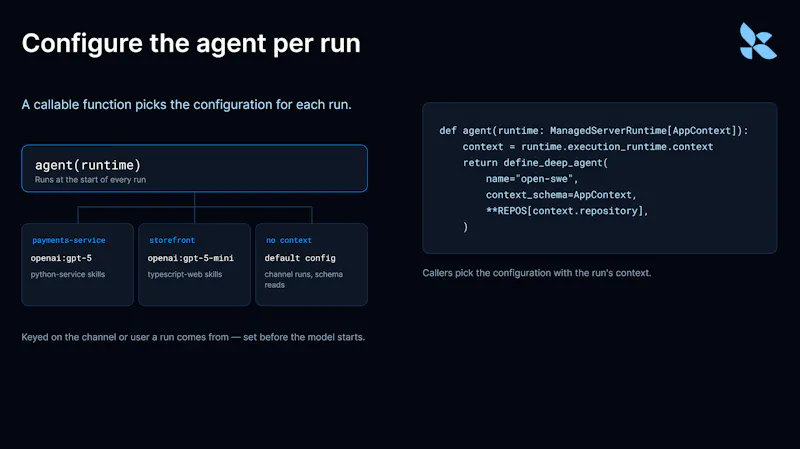 Managed Deep Agents v0.9 screenshot 2