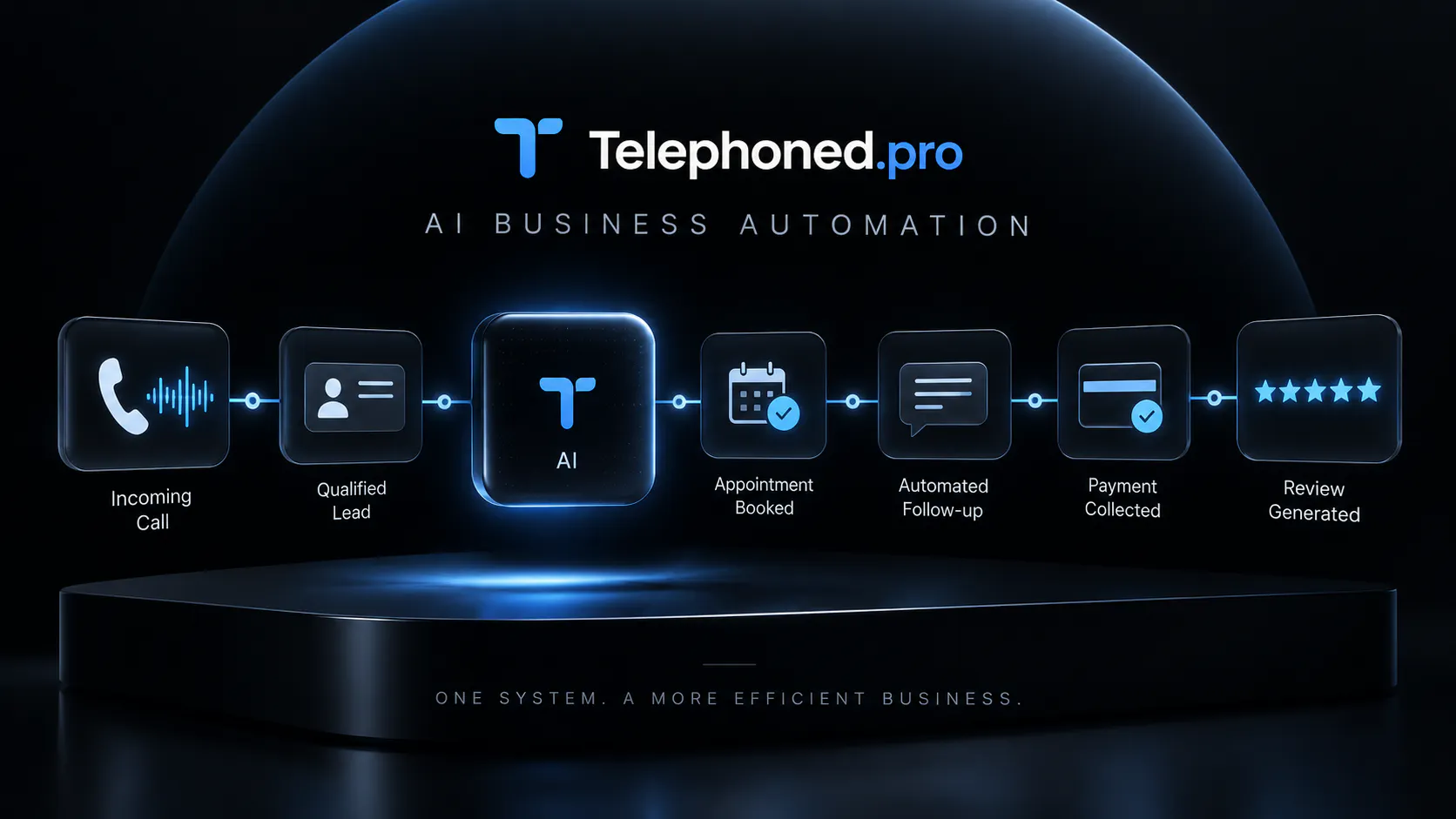 Telephoned.pro gallery image